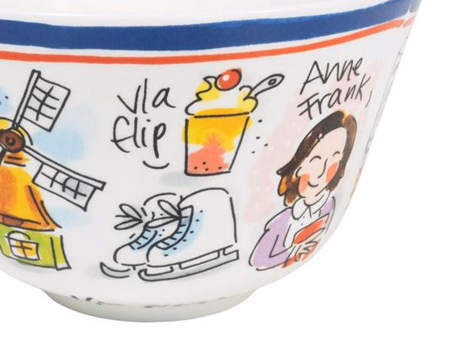 Waar is het lichaam van Anne Frank?