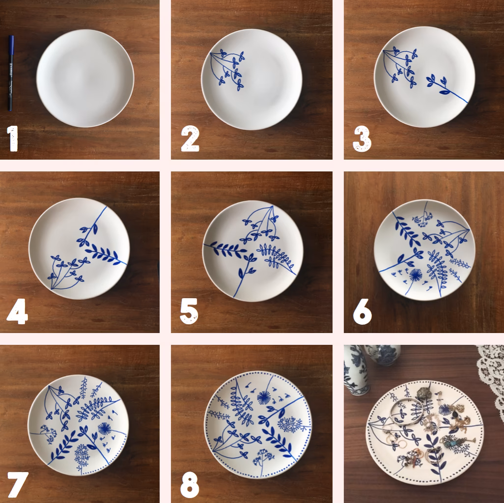 Wat voor verf gebruik je op borden?